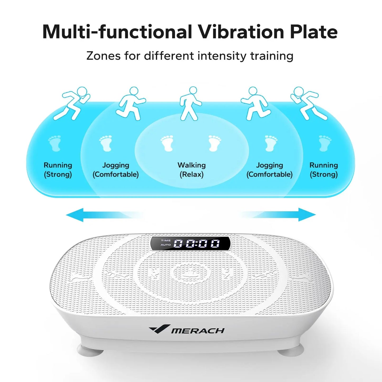 Vibration Plate