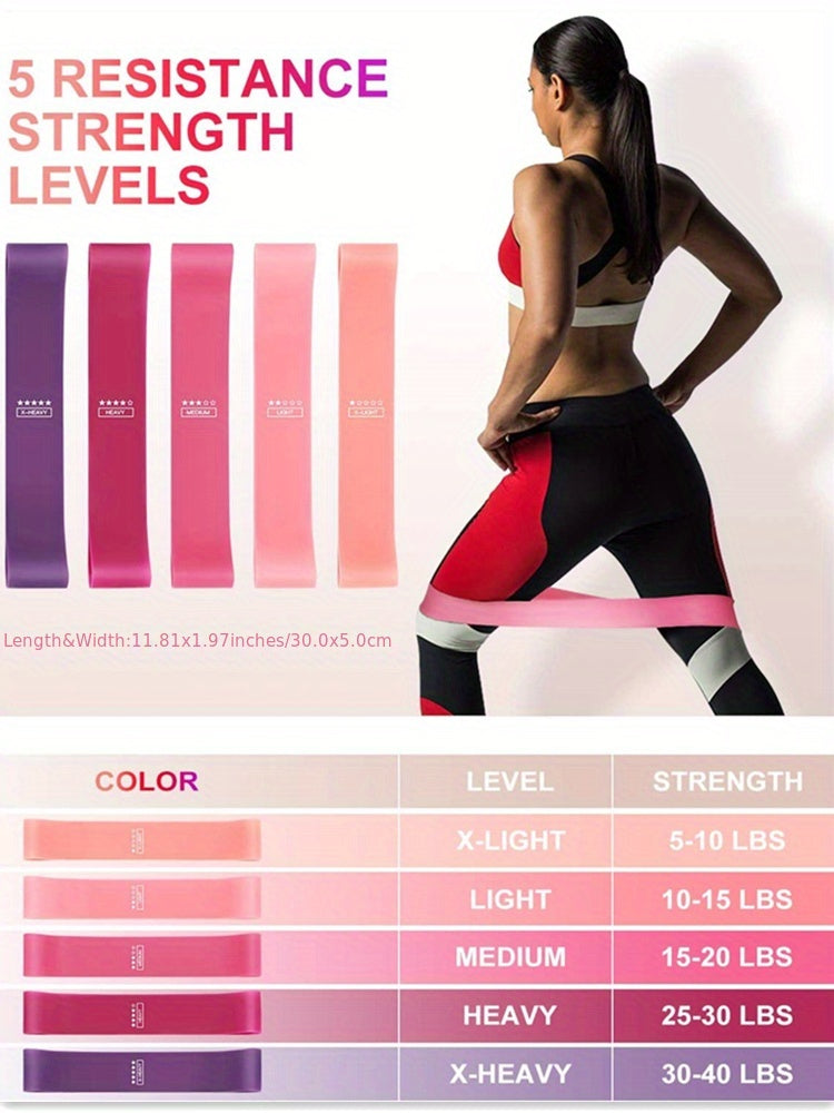 GlutesBands