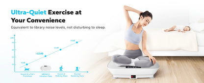 Vibration Plate